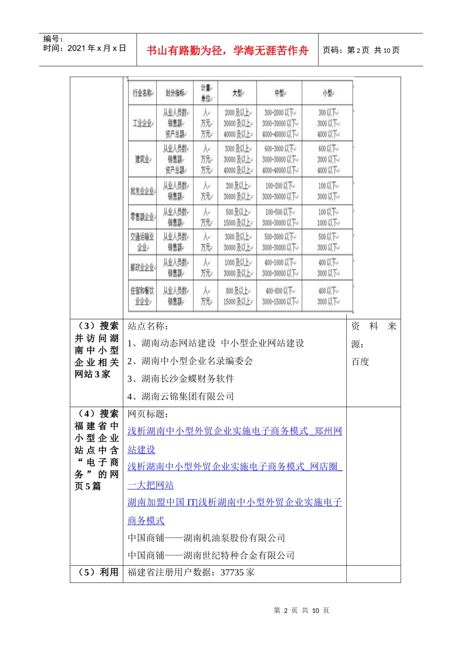 福建省中小型企业电子商务发展状况调查报告_第2页