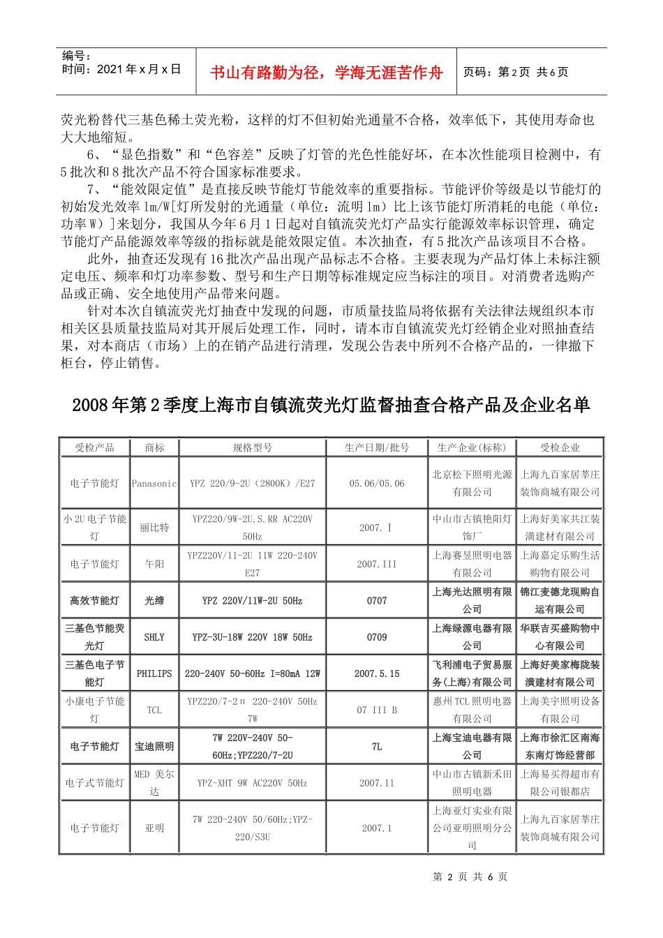 第2季度自镇流荧光灯产品质量专项监督抽查_第2页