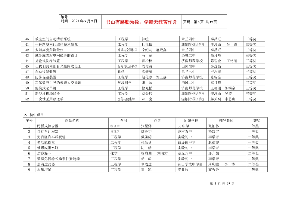 科技创新成果_第3页