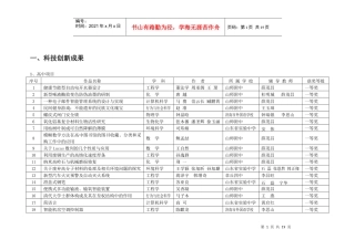 科技创新成果