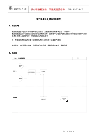第五章-FI05_保函核退流程