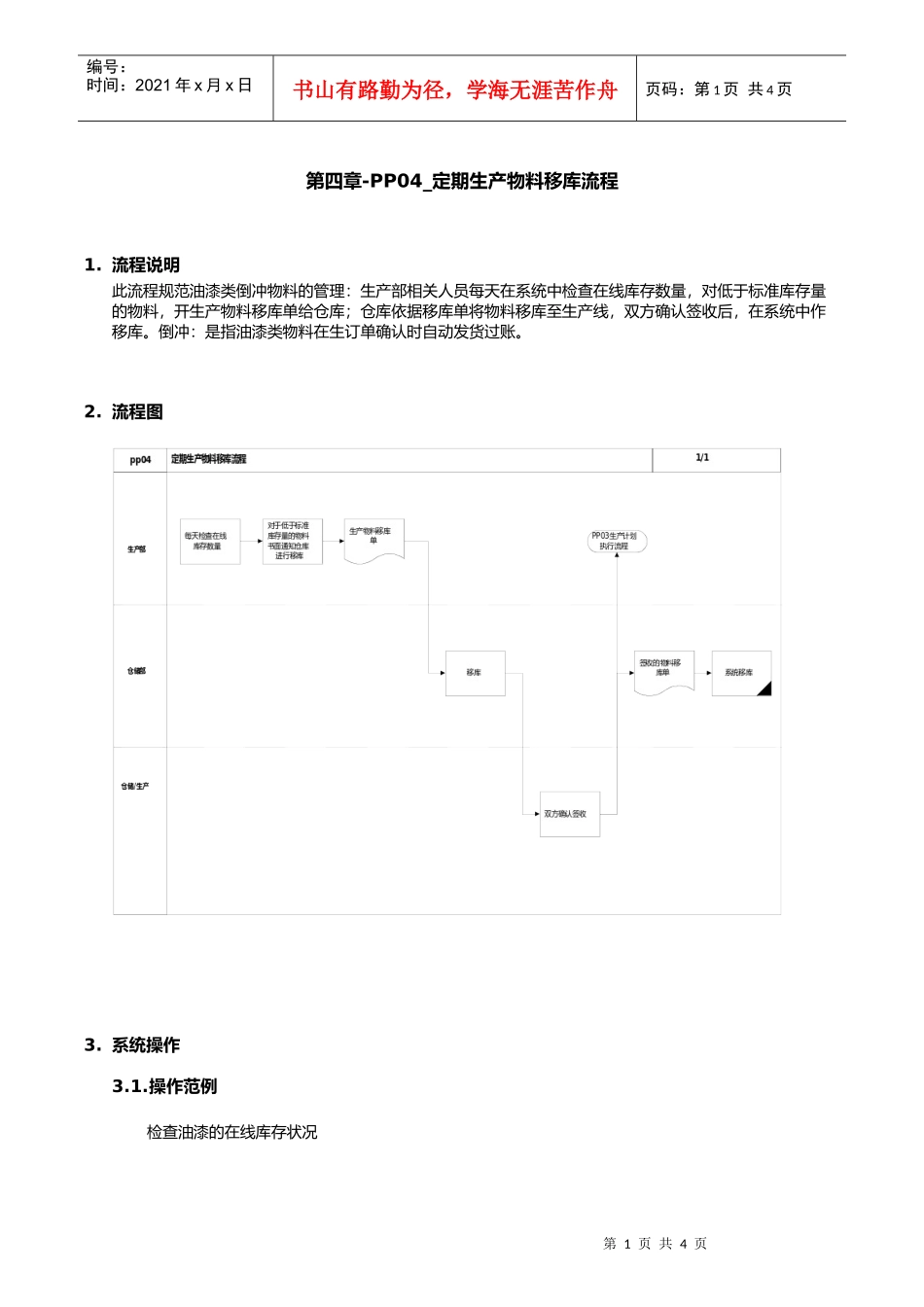 第四章-PP04_定期生产物料移库流程_第1页