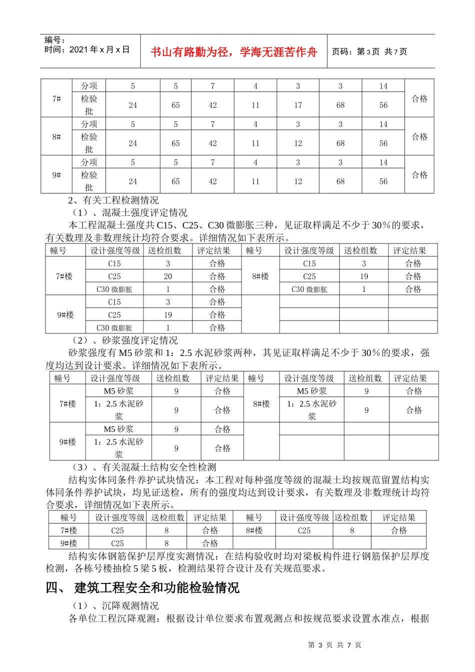 竣工报告范本-改[建筑就业网版本]_第3页