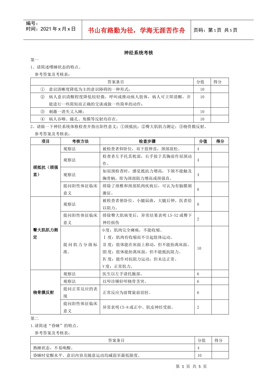 神经系统体格检查考核doc-神经系统体格检查考核项目_第1页