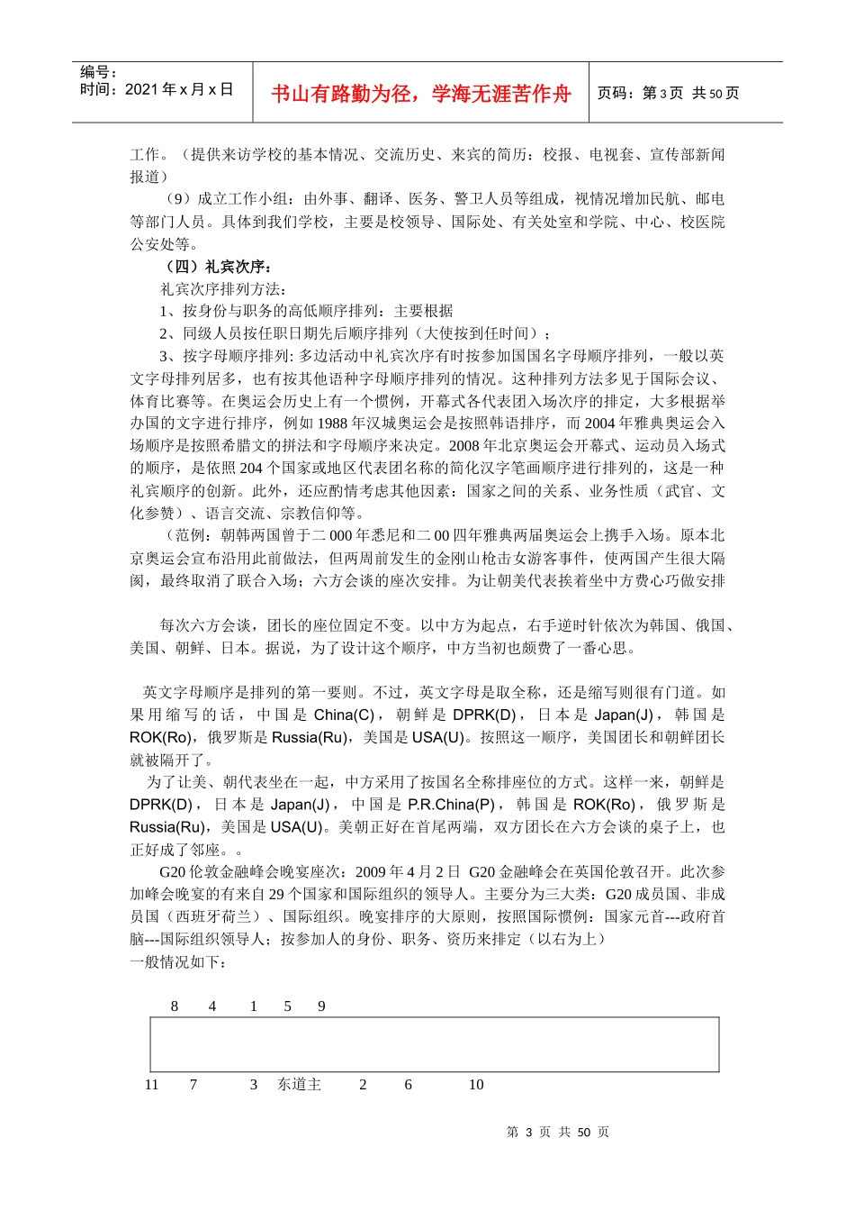 第四章涉外礼宾与涉外礼仪(new)_第3页