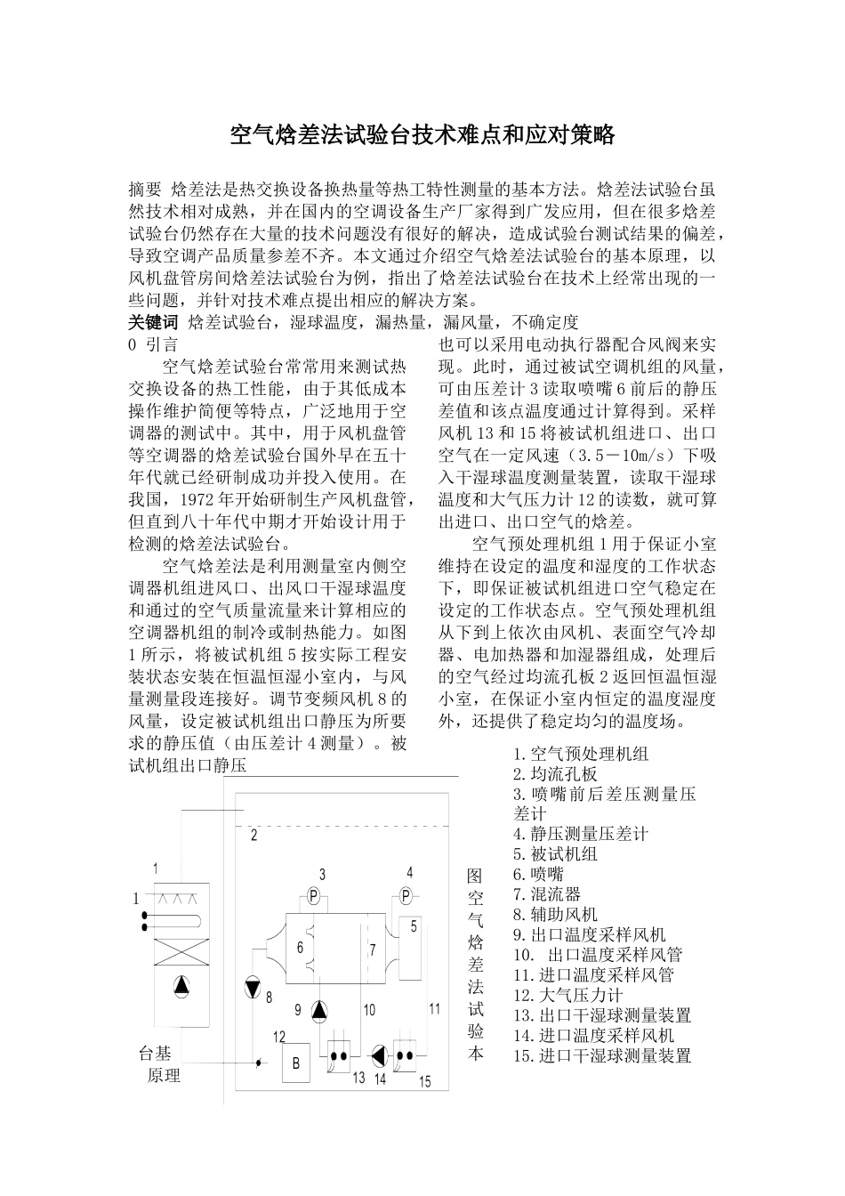 空气焓差法试验台技术难点和应对策略(1)_第1页
