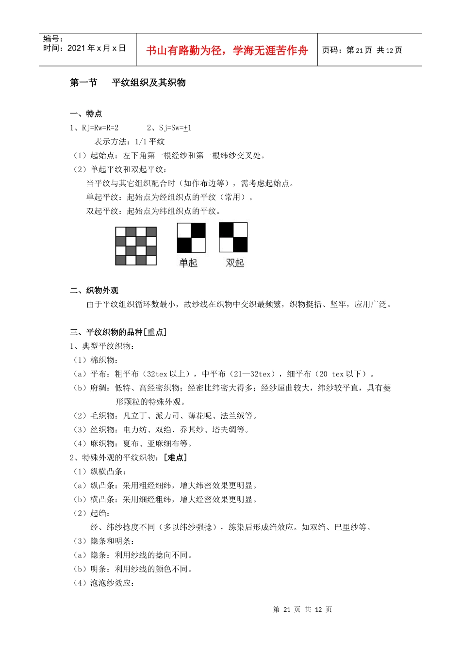 第二章三原组织及其织物_第3页