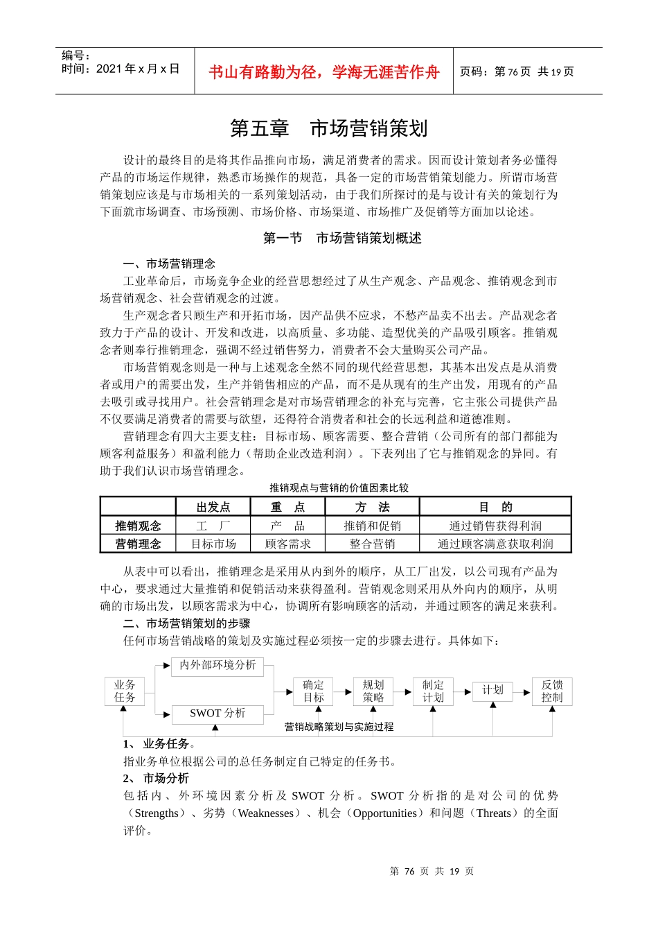第五章市场策划_第1页