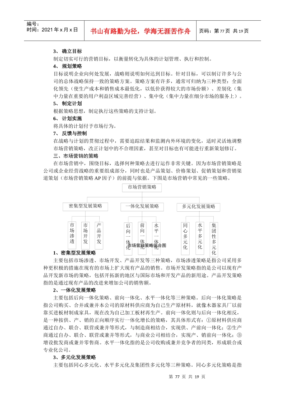 第五章市场策划_第2页