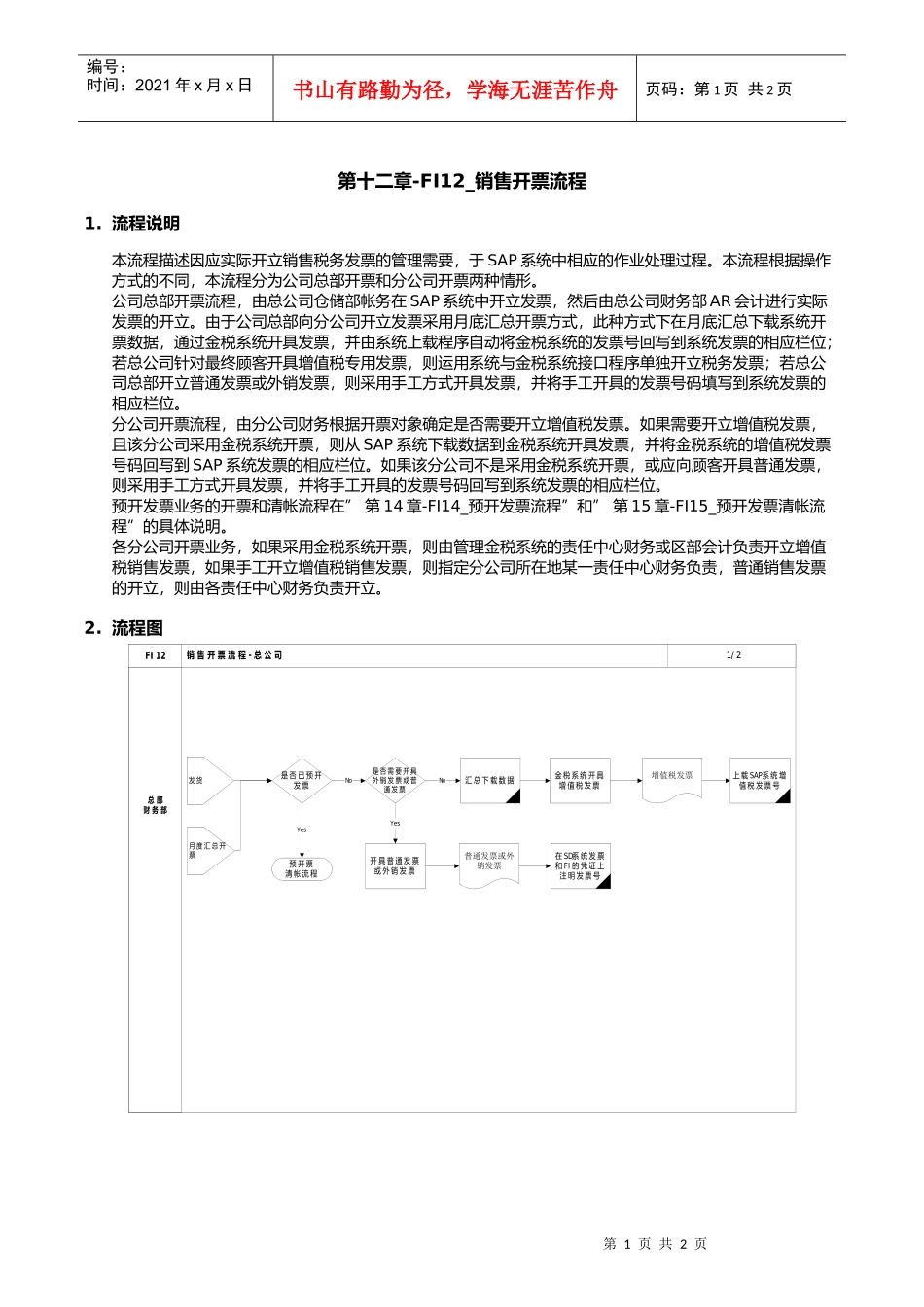 第十二章-FI12_销售开票流程_第1页