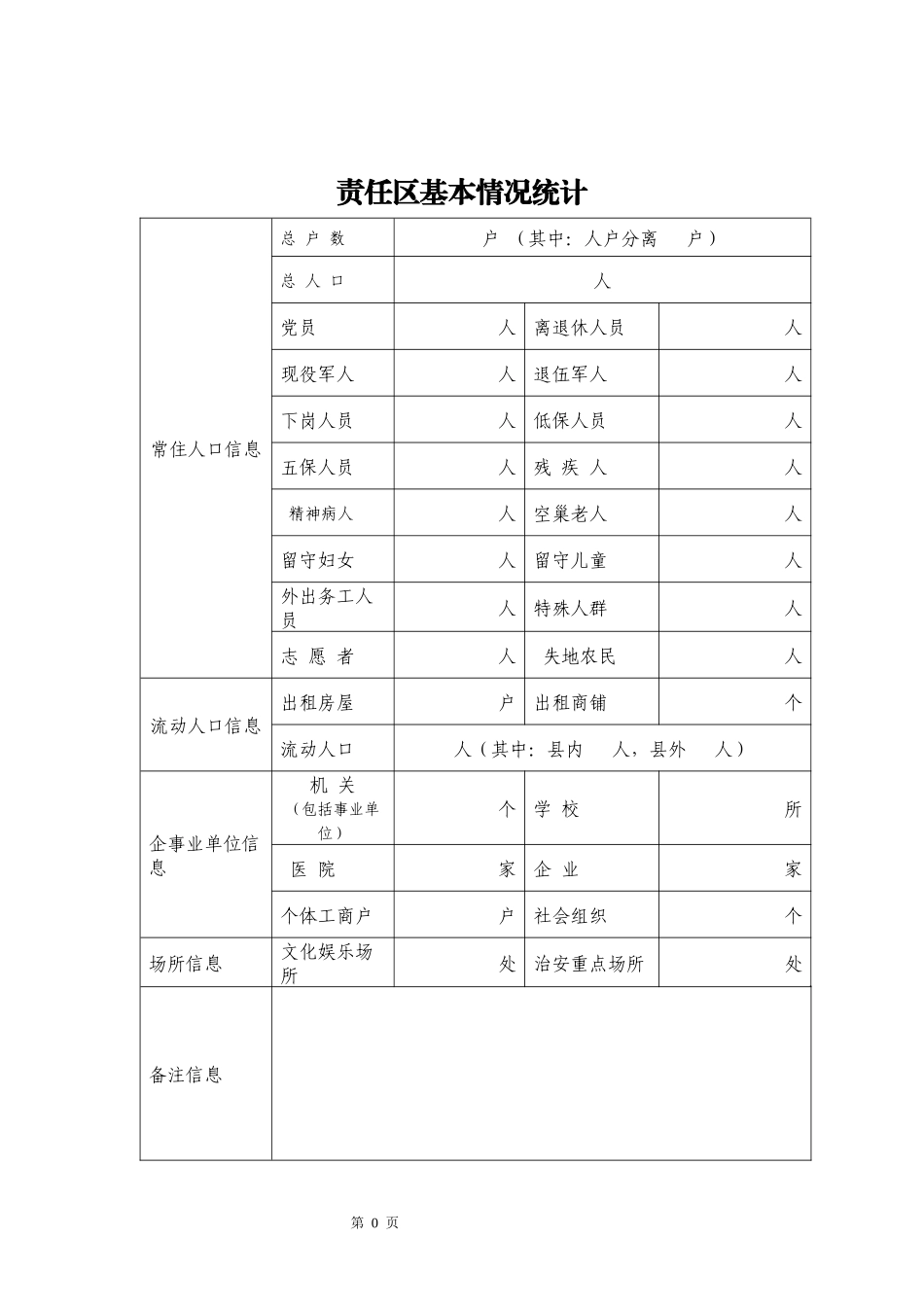 社区网格化服务管理工作手册_第3页