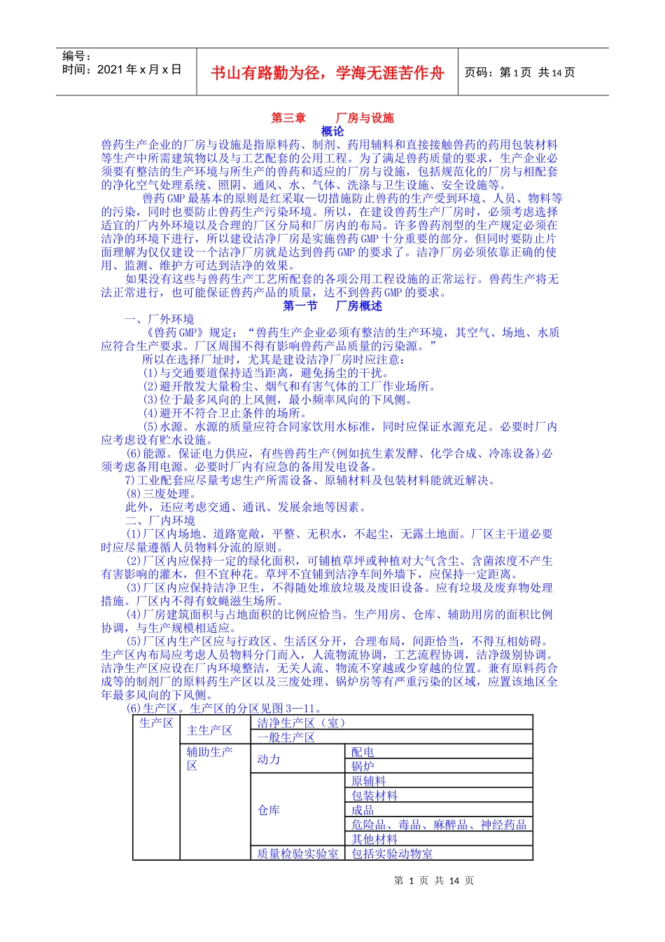 第三章 厂房与设施_第1页