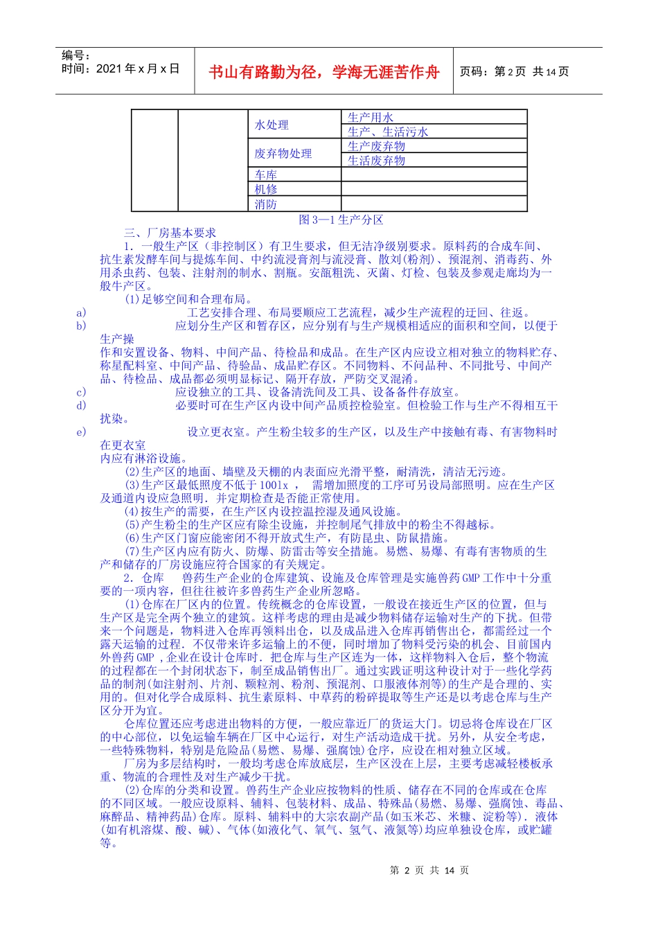 第三章 厂房与设施_第2页
