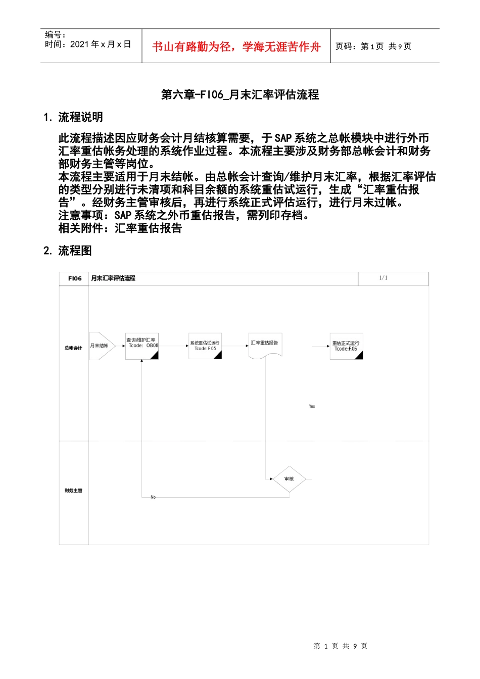 第六章-FI06_月末汇率评估流程_第1页