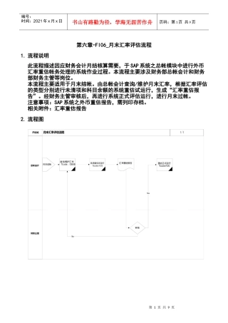 第六章-FI06_月末汇率评估流程
