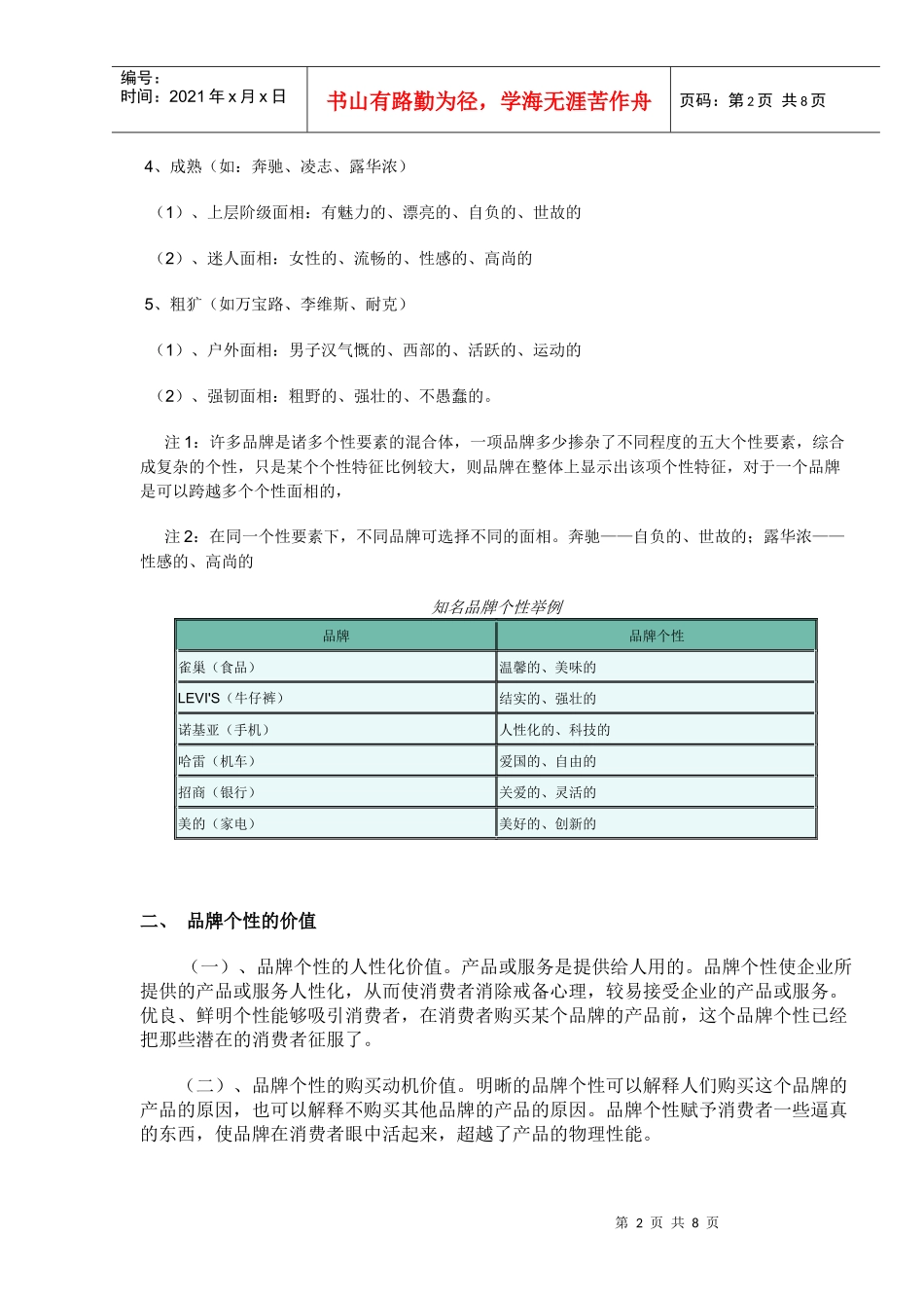 第四章 品牌个性形象_第2页