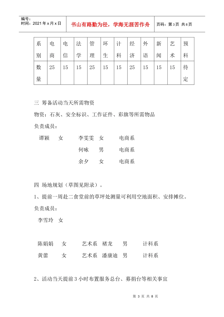第一届跳蚤市场活动策划书_第3页
