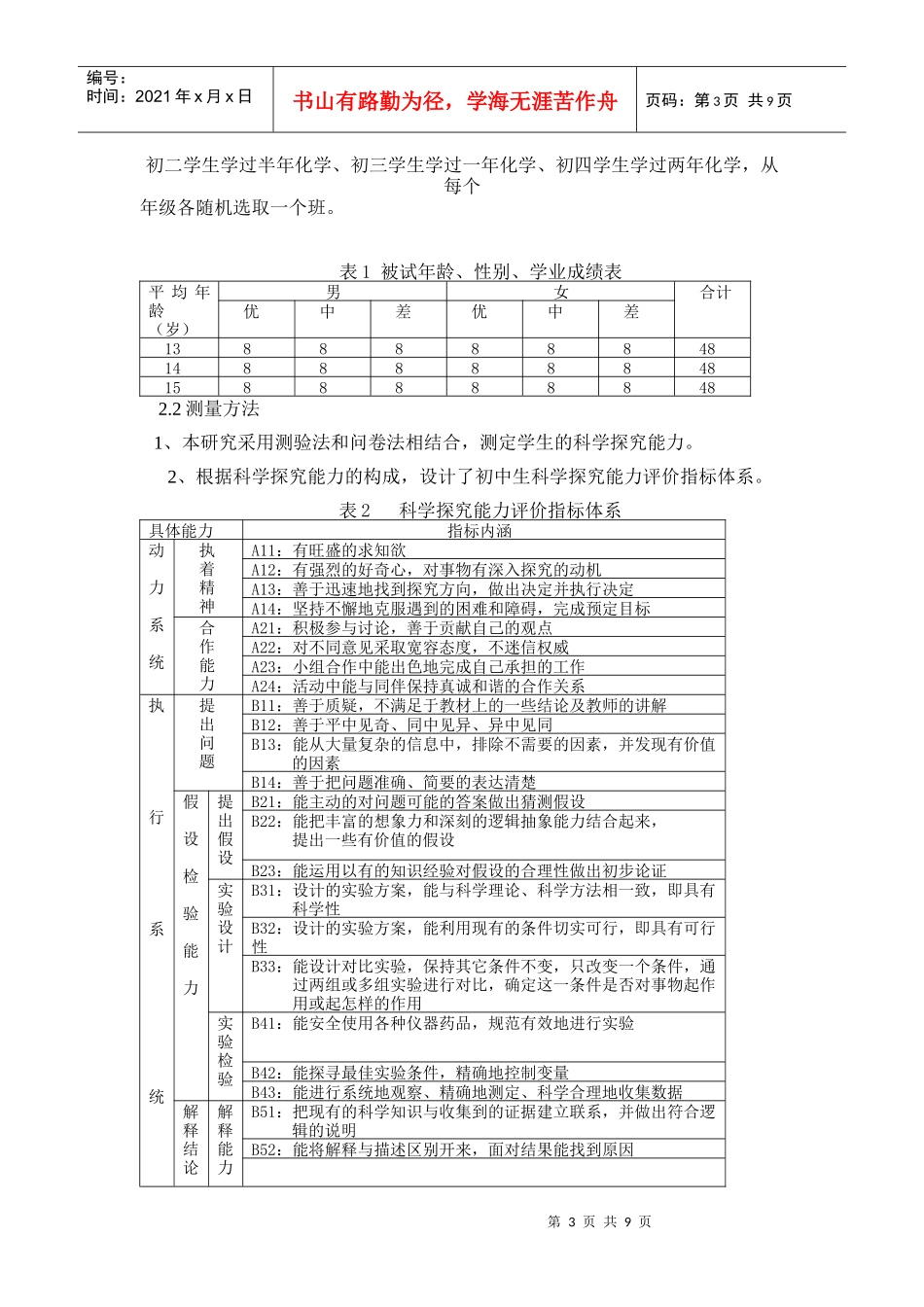 科学探究能力的构成要素、发展水平与培养策略_第3页