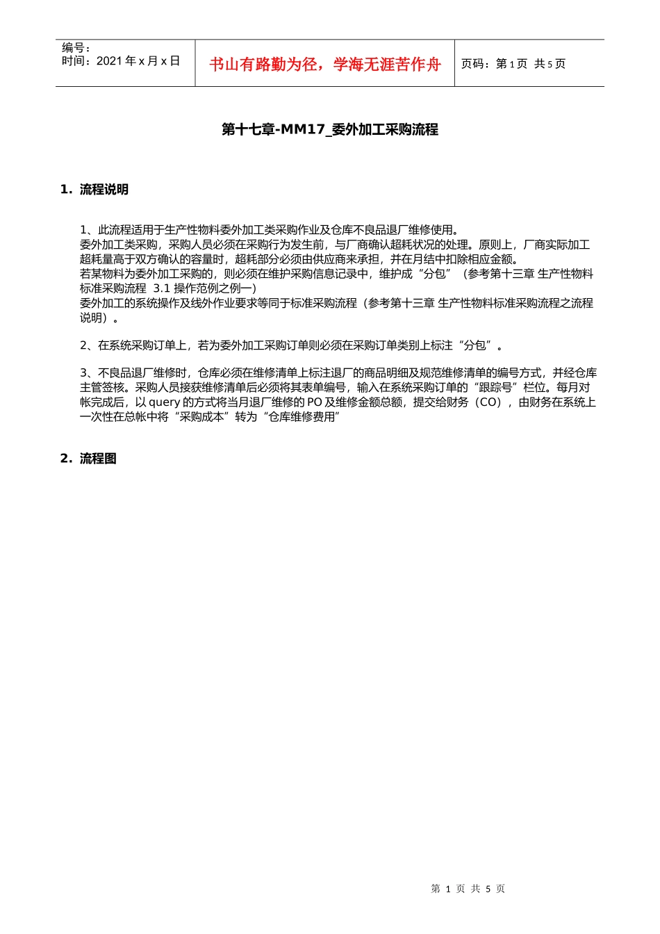 第十七章-MM17_委外加工采购流程_第1页