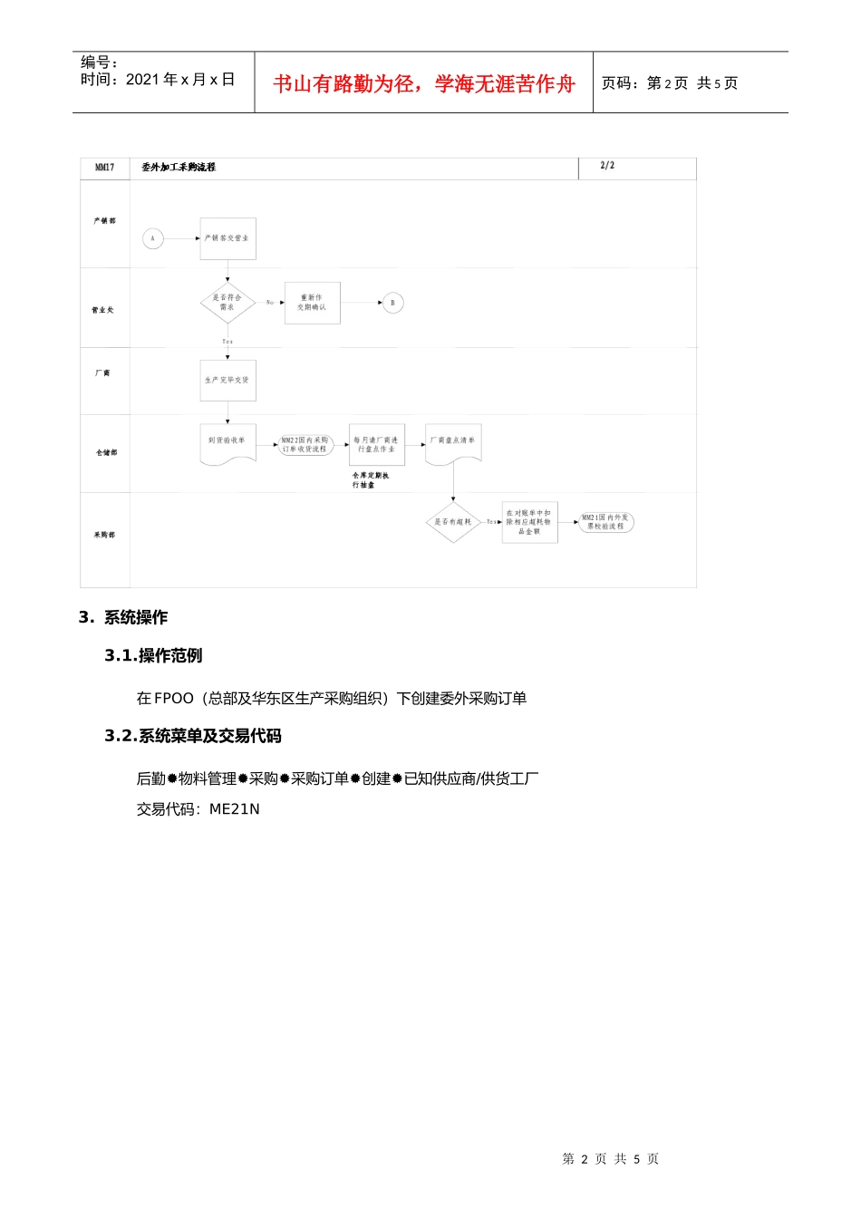 第十七章-MM17_委外加工采购流程_第2页