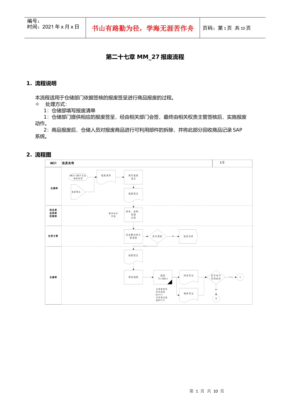 第二十七章MM_27报废流程_第1页
