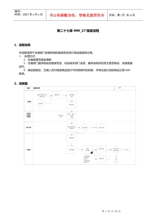 第二十七章MM_27报废流程