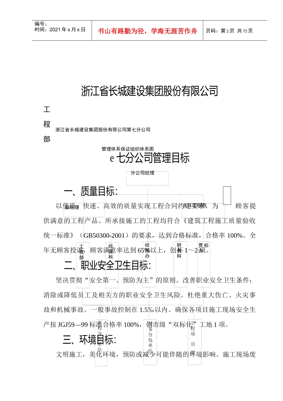 第七分公司各项管理制度汇编_第2页