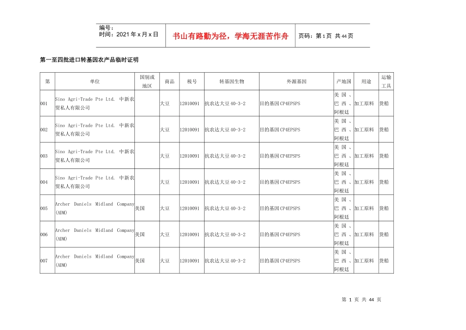 第一至四批进口转基因农产品临时证明_第1页