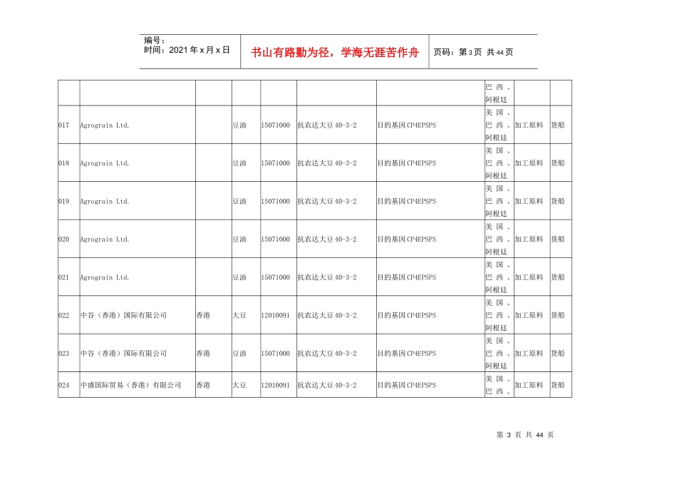 第一至四批进口转基因农产品临时证明_第3页