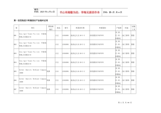 第一至四批进口转基因农产品临时证明