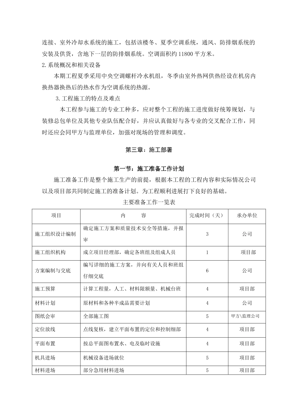 空调施工组织计划_第2页