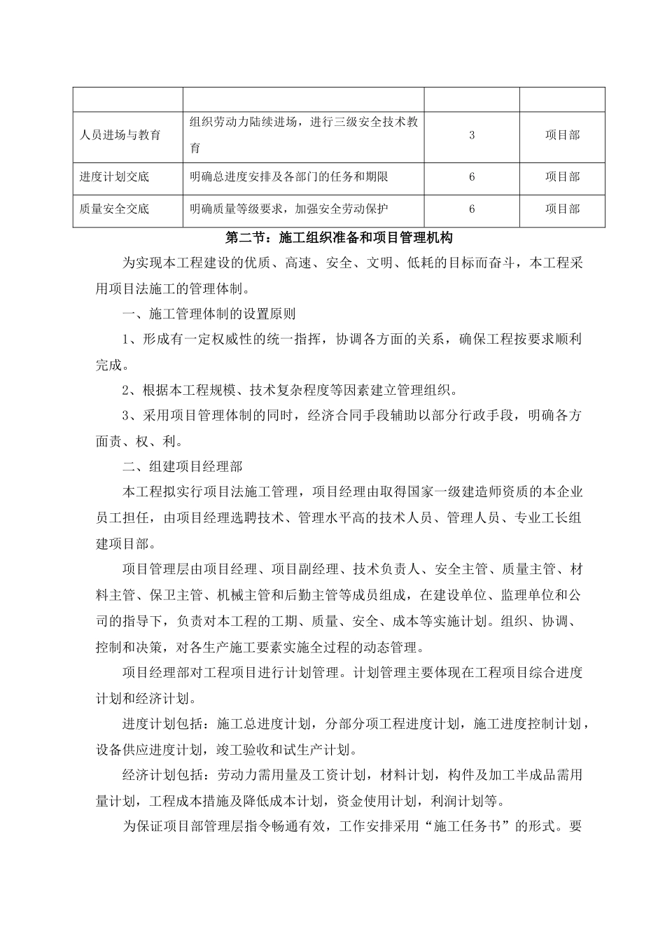 空调施工组织计划_第3页
