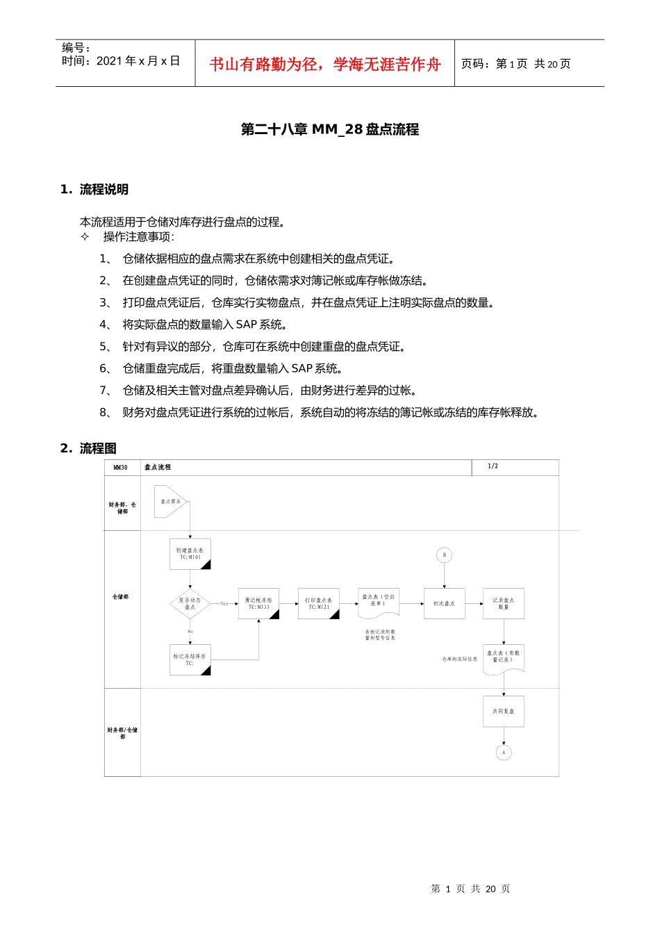 第二十八章MM_28盘点流程_第1页