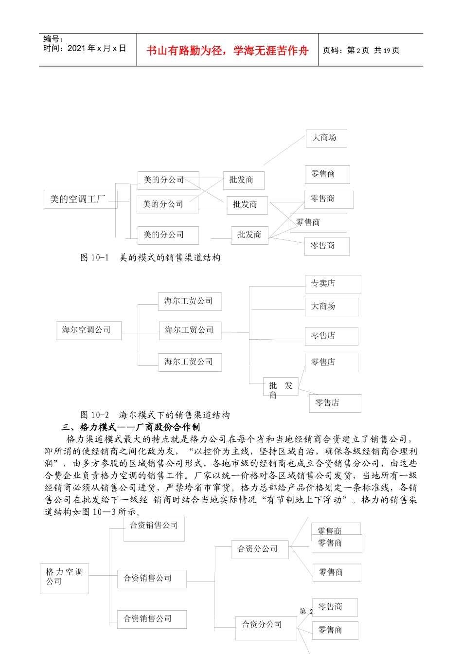 第六章渠道管理与策划(1)_第2页