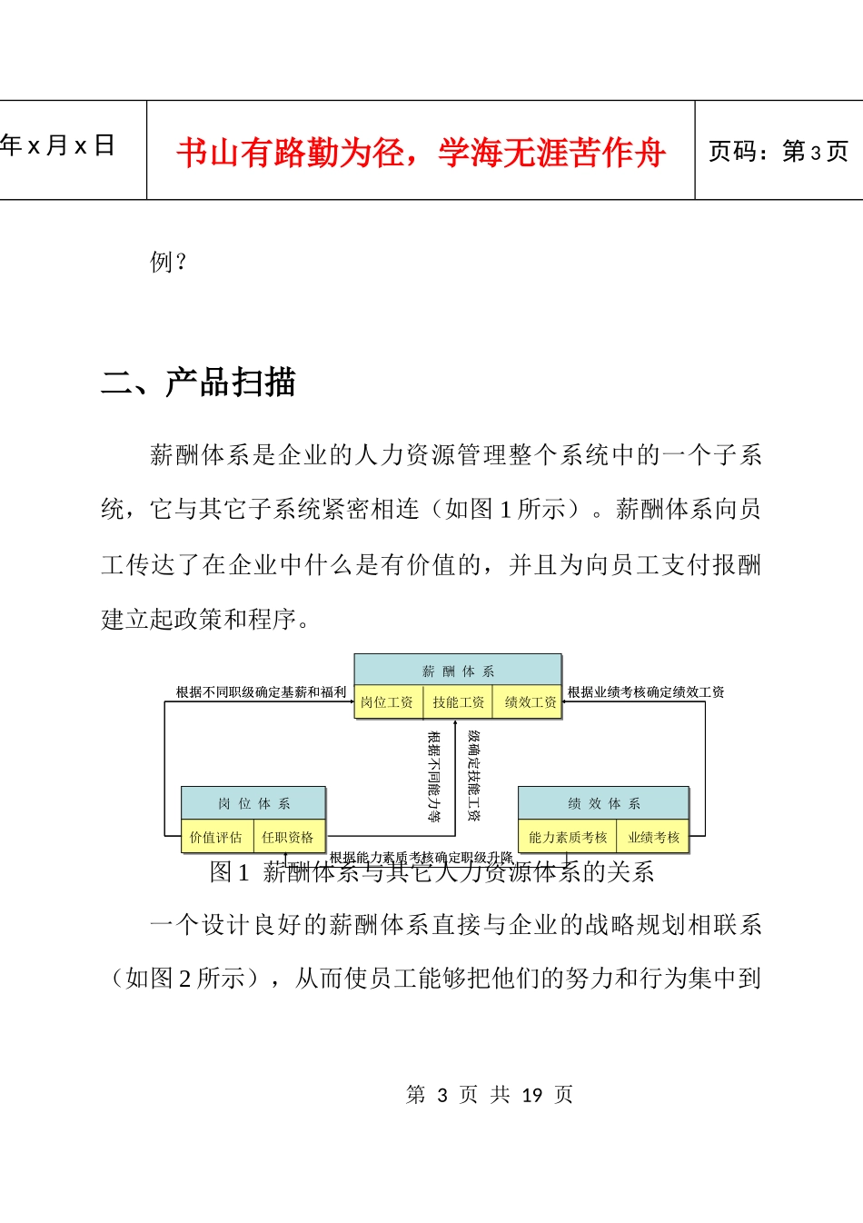 第4期战略薪酬体系doc-封面_第3页