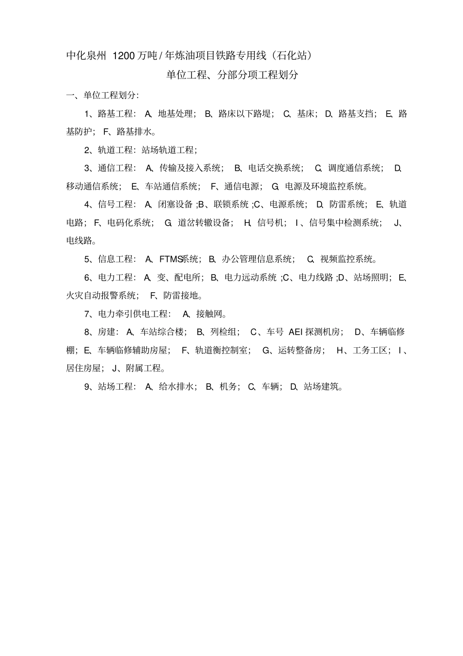 中化项目单位工程分部分项工程划分_第1页