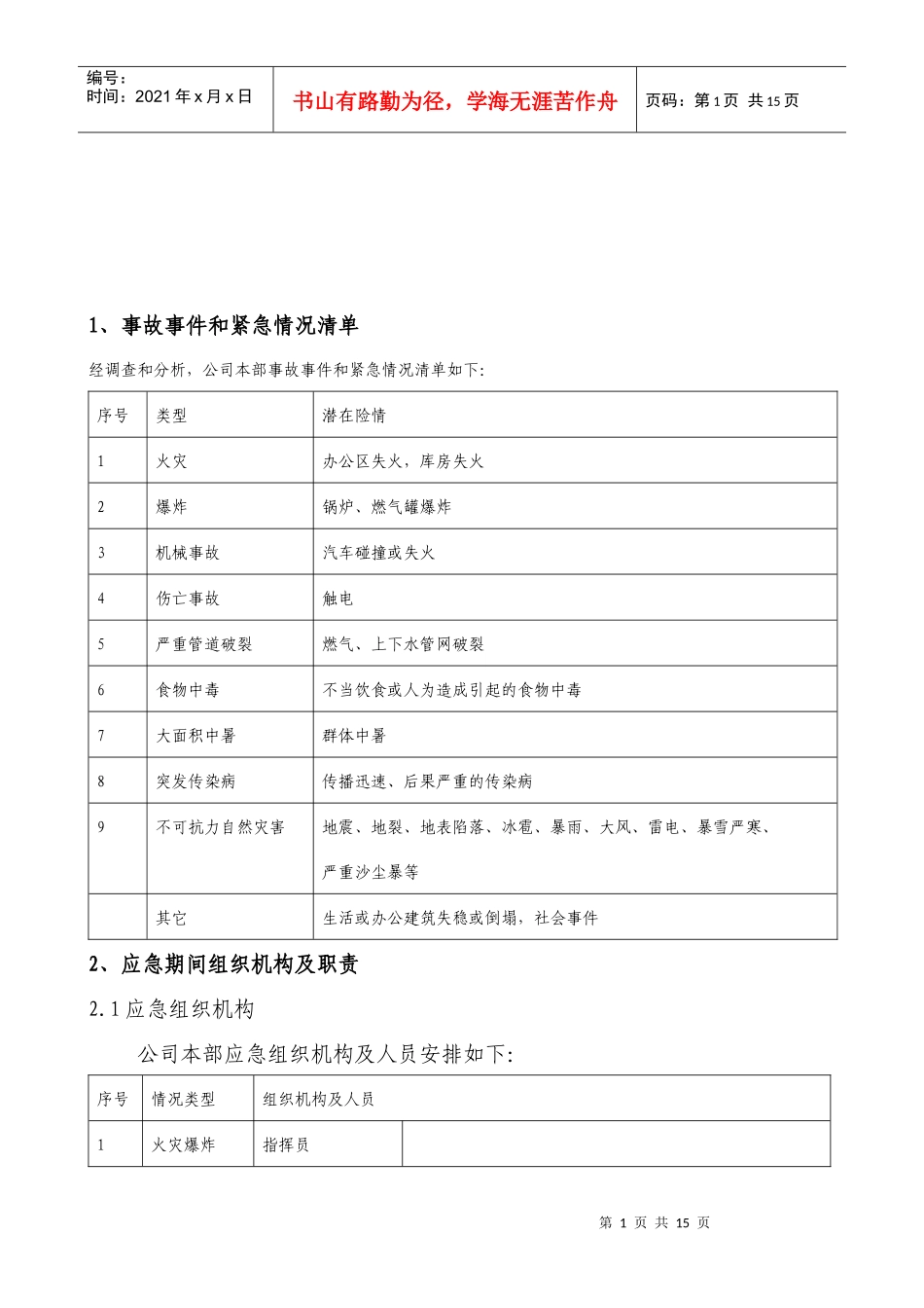 第一项目部（全面）dflt_第2页
