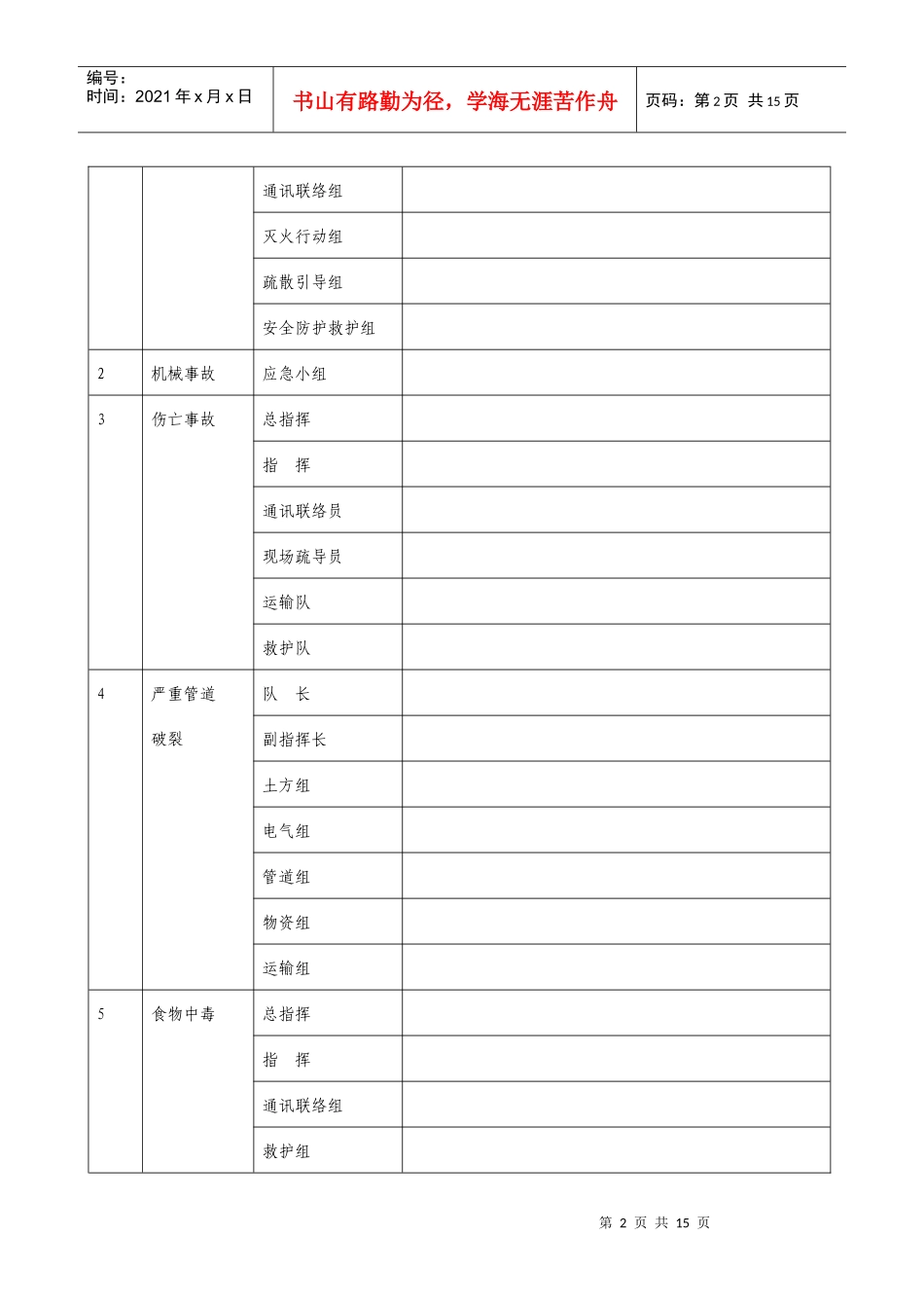 第一项目部（全面）dflt_第3页