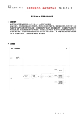 第十章-PP10_更改物料结构流程