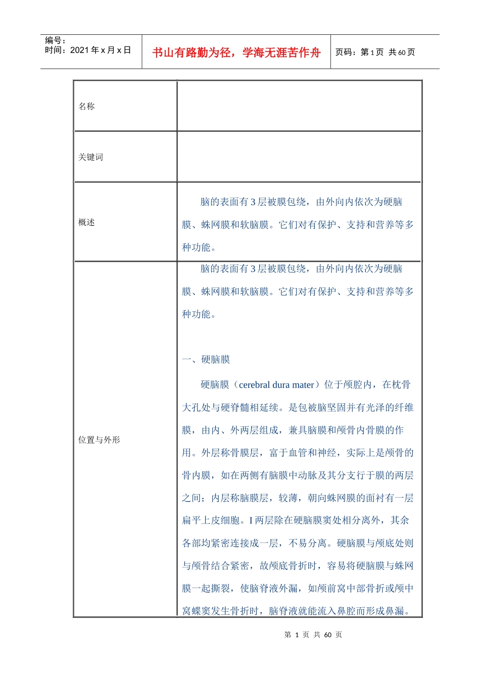 神经解剖与定位诊断数据库_第1页