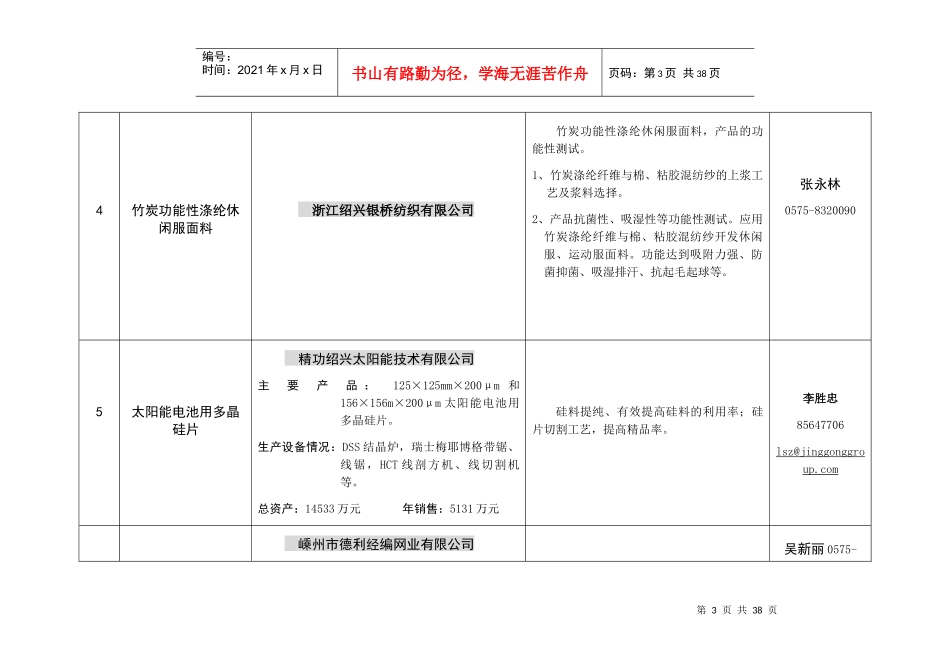 科技需求项目目录_第3页