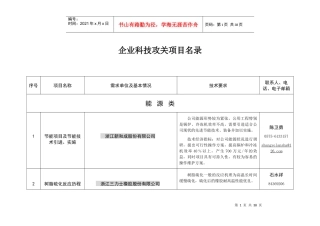 科技需求项目目录