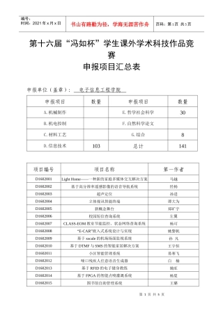 第十六届“冯如杯”学生课外学术科技作品竞赛申报项目汇总表do
