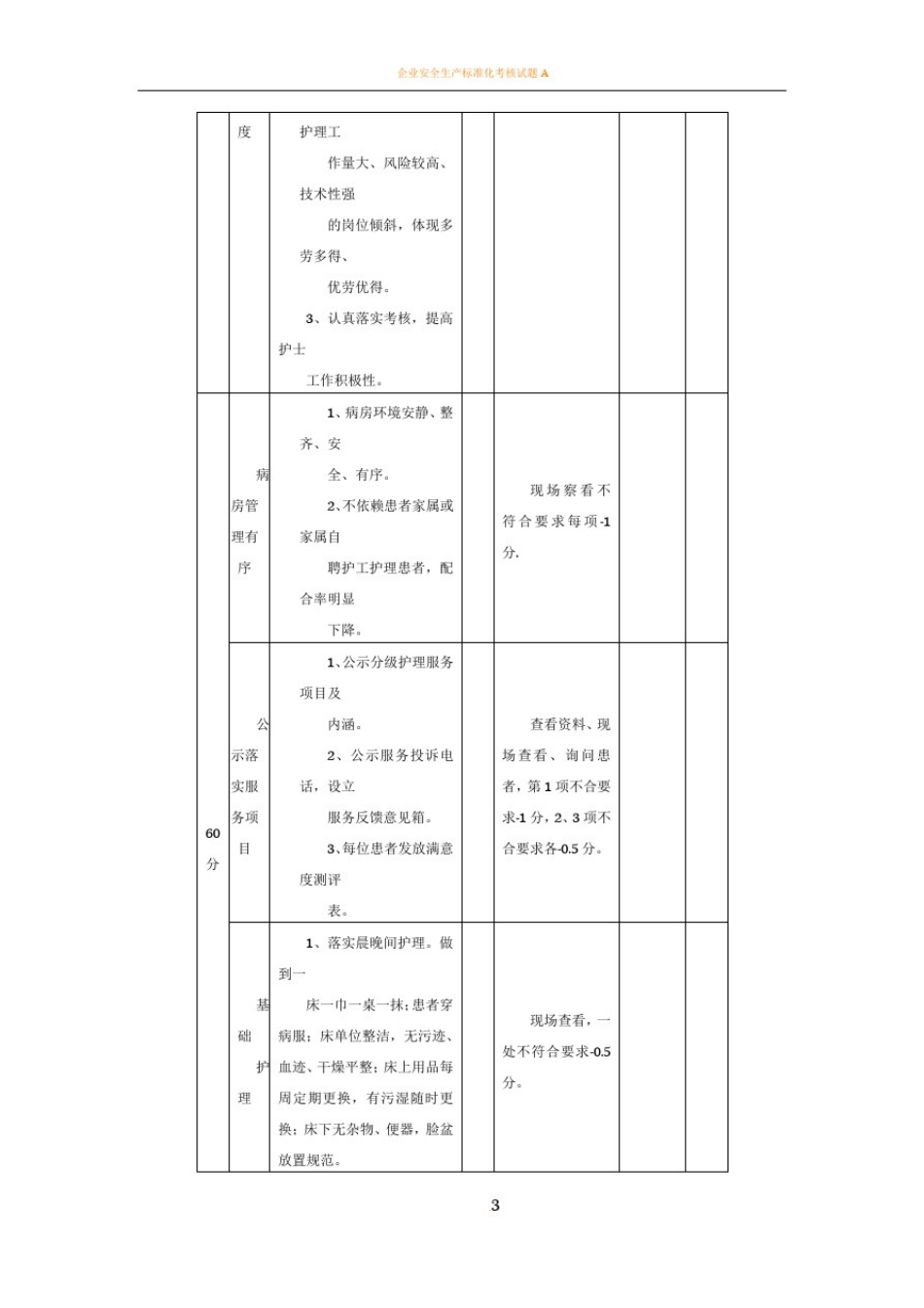 优质护理服务项目考核标准_第3页