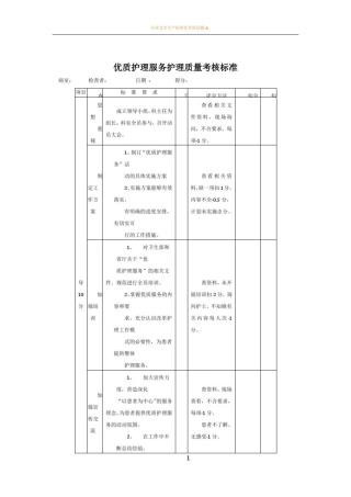 优质护理服务项目考核标准