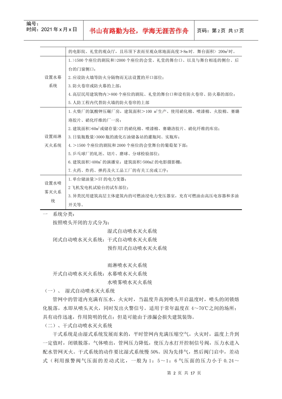 第四章建筑防火_第2页