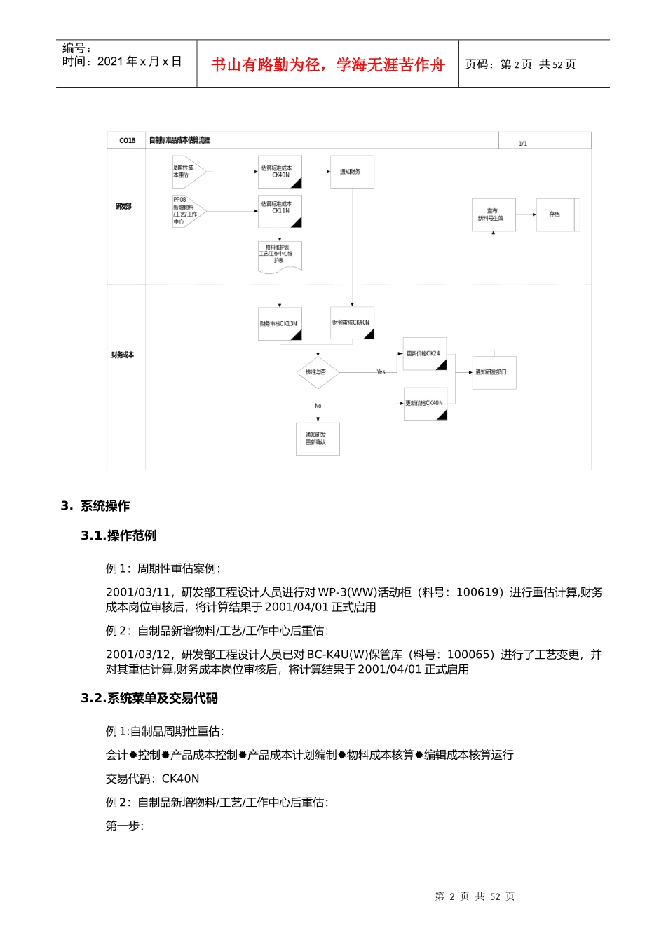 第十六章-CO18_自制品标准成本估算流程_第2页
