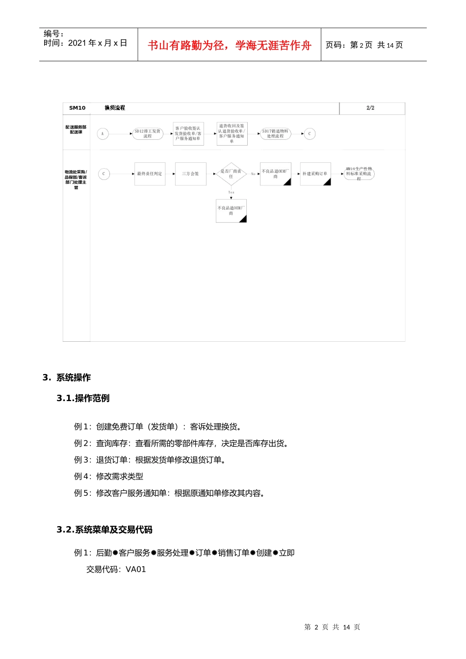 第十章-SM10_换货流程_第2页