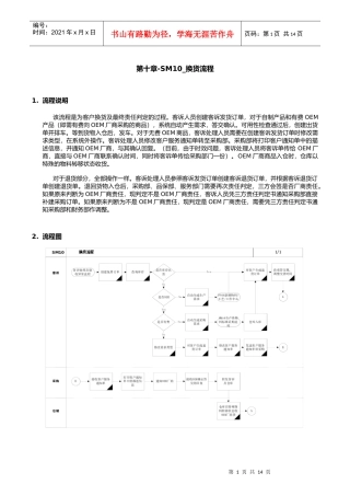 第十章-SM10_换货流程