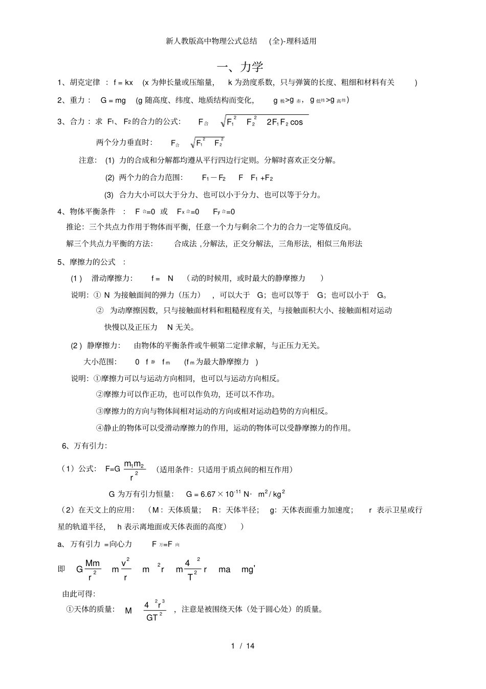 新人教版高中物理公式总结(全)-理科适用_第1页